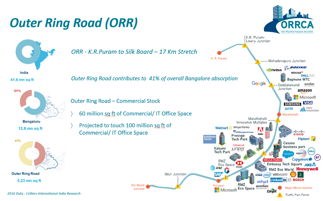 Chennai Peripheral Ring Road: Route Map & Status Update [2024]